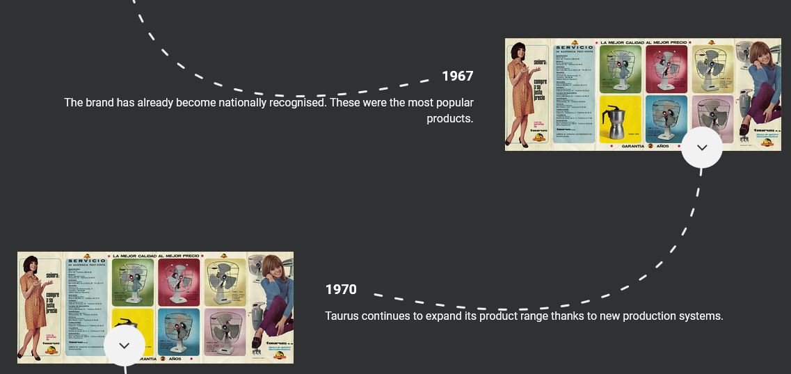  در تصویر نمایی از تاریخچه تاروس بهمراه تبلیغات اولیه این برند در سال 1967 که محصولاتی همچون پنکه تاروس و قهوه جوش استیل را معرفی می‌کرد مشخص است.