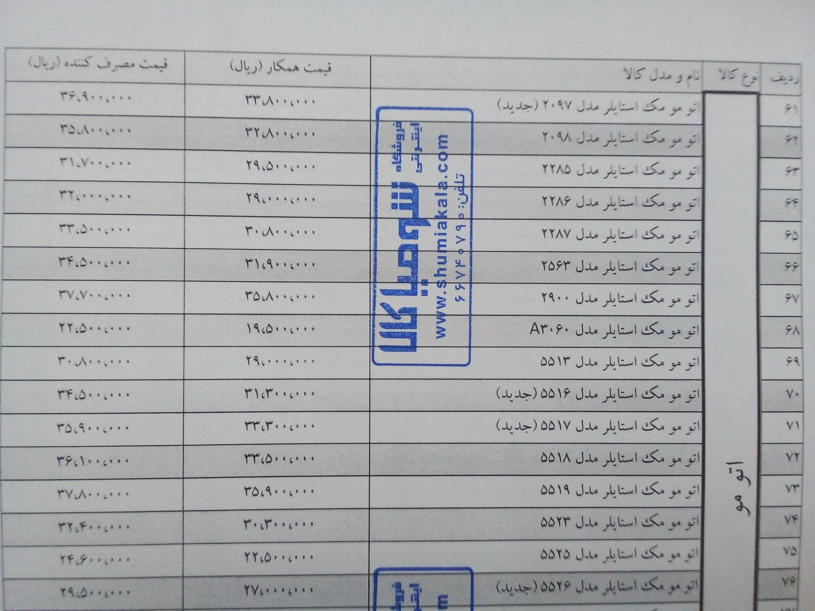  لیست قیمت اتو مو مک استایلر - خرداد 1403 - ص5